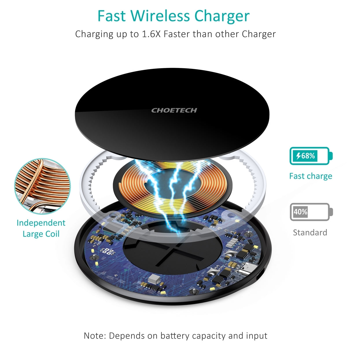 CHOETECH T559-F 15W Wireless Charging Pad with sleek tempered glass and zinc alloy design, featuring a QC 3.0 AC adapter.