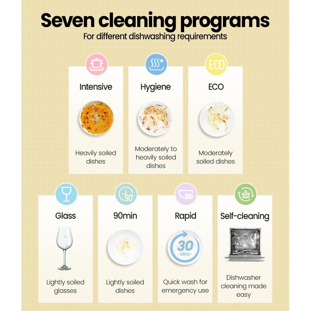 Comfee Benchtop Dishwasher in silver color, showcasing its compact design and LED display.