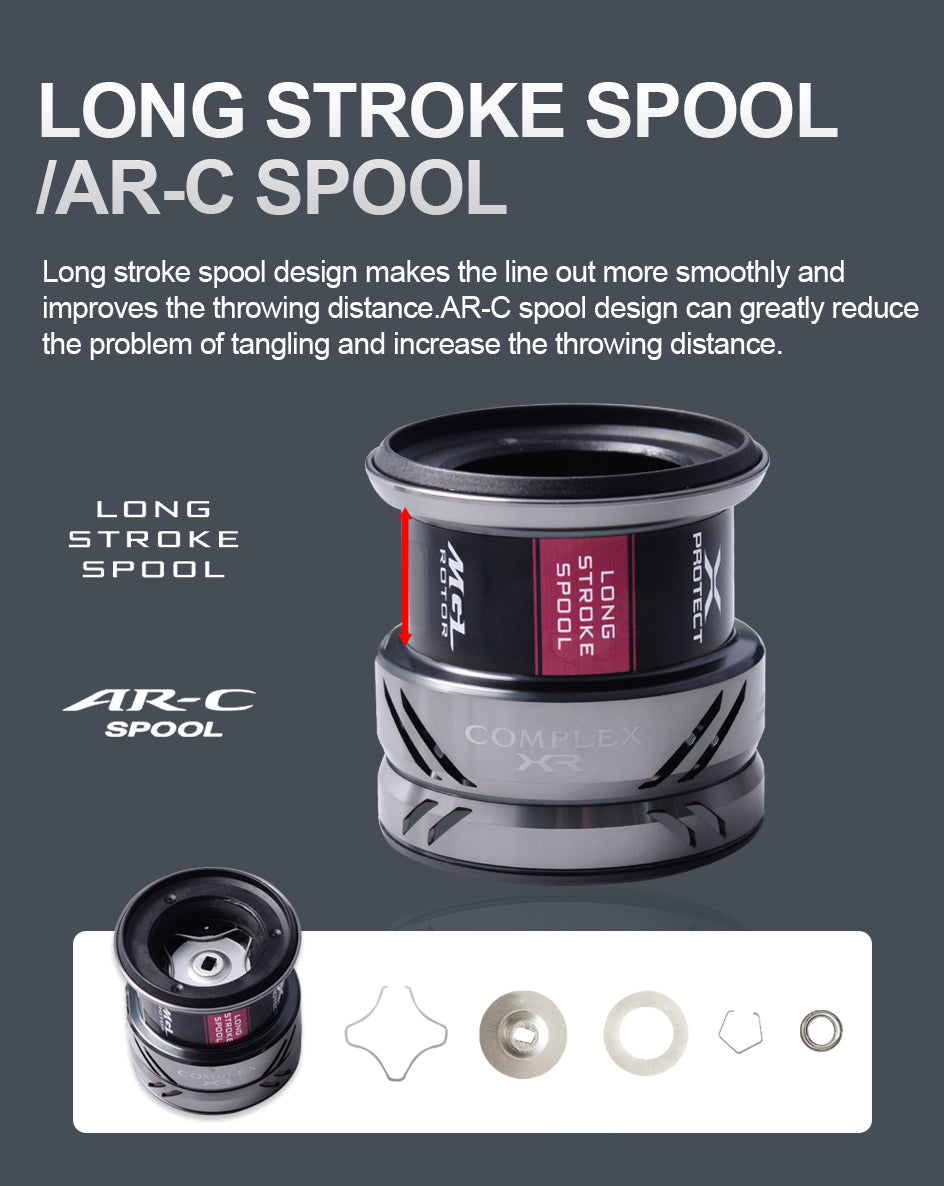 COMPLEX XR 2500/2500HG fishing reel with CI4+ body and HAGANE technology, showcasing its sleek design and advanced features.