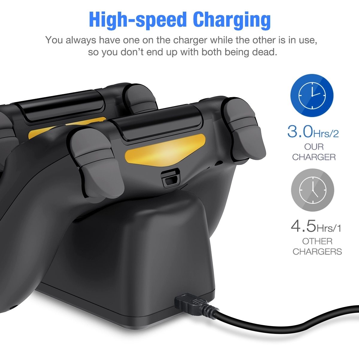 Controller Charger Stand for PS4 with dual dock for fast charging, designed for PlayStation 4, Slim, and Pro models.