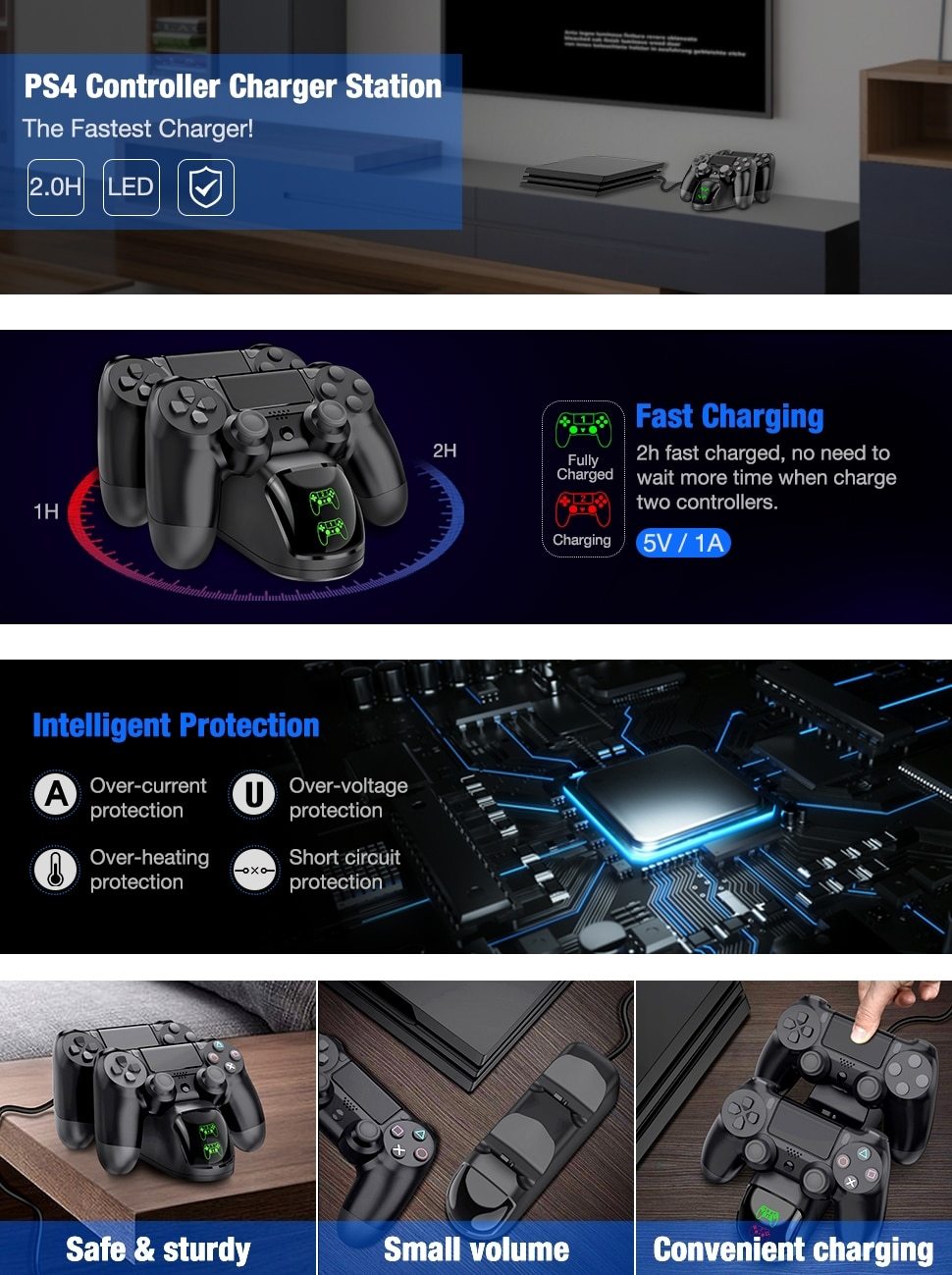 Controller Charger Stand for PS4 with dual dock for fast charging, designed for PlayStation 4, Slim, and Pro models.