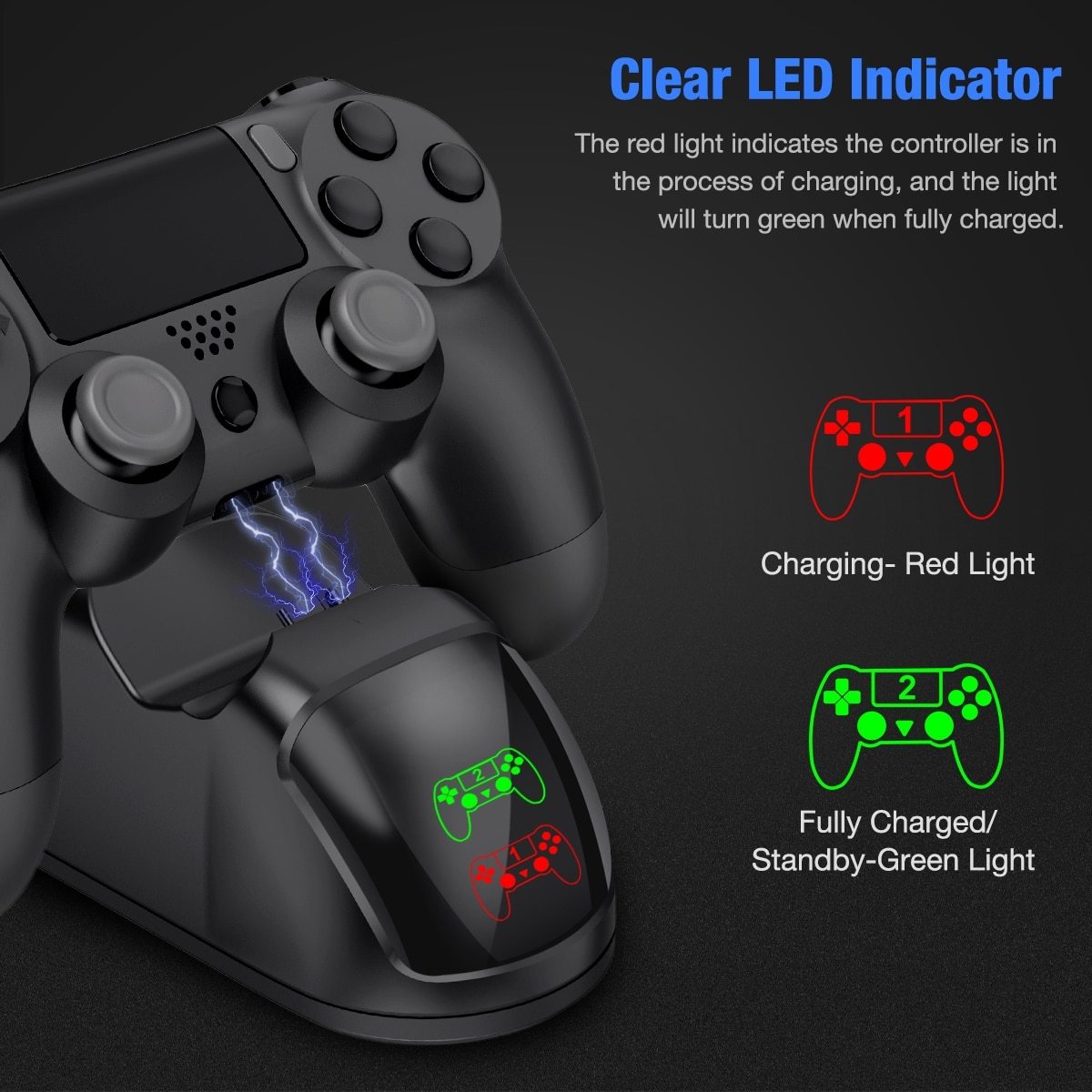 Controller Charger Stand for PS4 with dual dock for fast charging, designed for PlayStation 4, Slim, and Pro models.