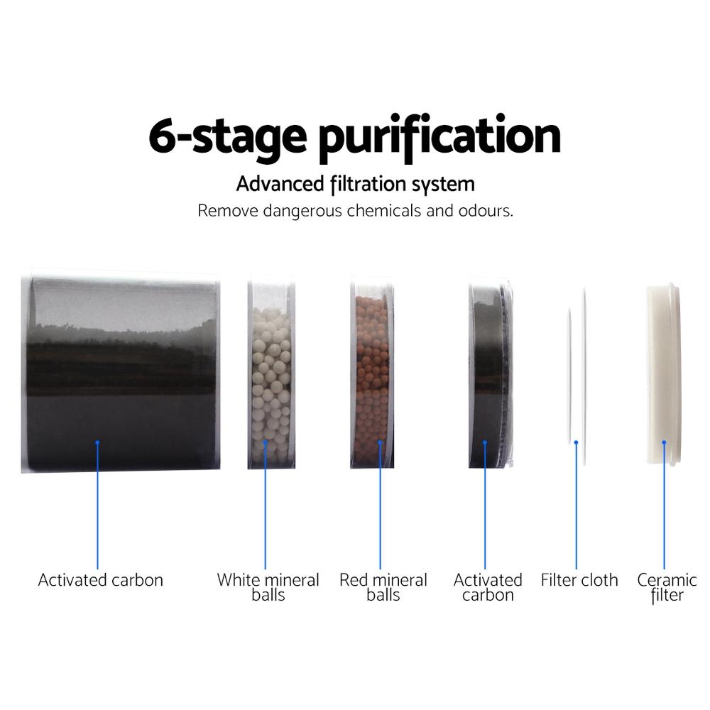 Devanti 22L Water Cooler Dispenser with hot and cold taps, featuring a sleek design and a 6-stage filtration system.