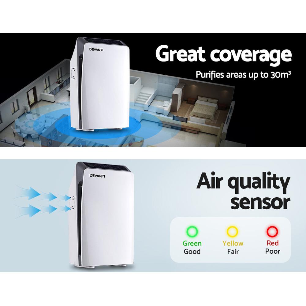 Devanti Air Purifier with HEPA filter and remote control, designed for cleaner indoor air.