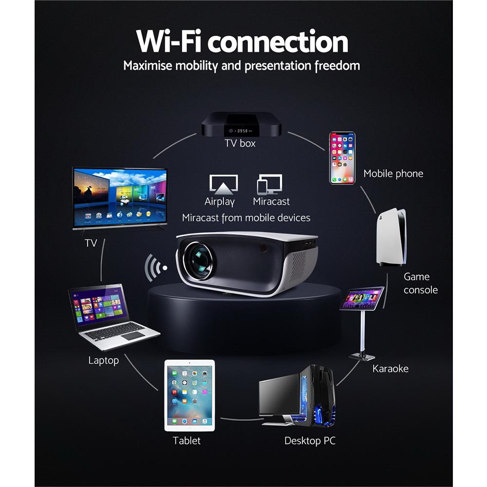 Devanti Mini Video Projector showcasing its sleek design and connectivity ports, ideal for portable HD entertainment.