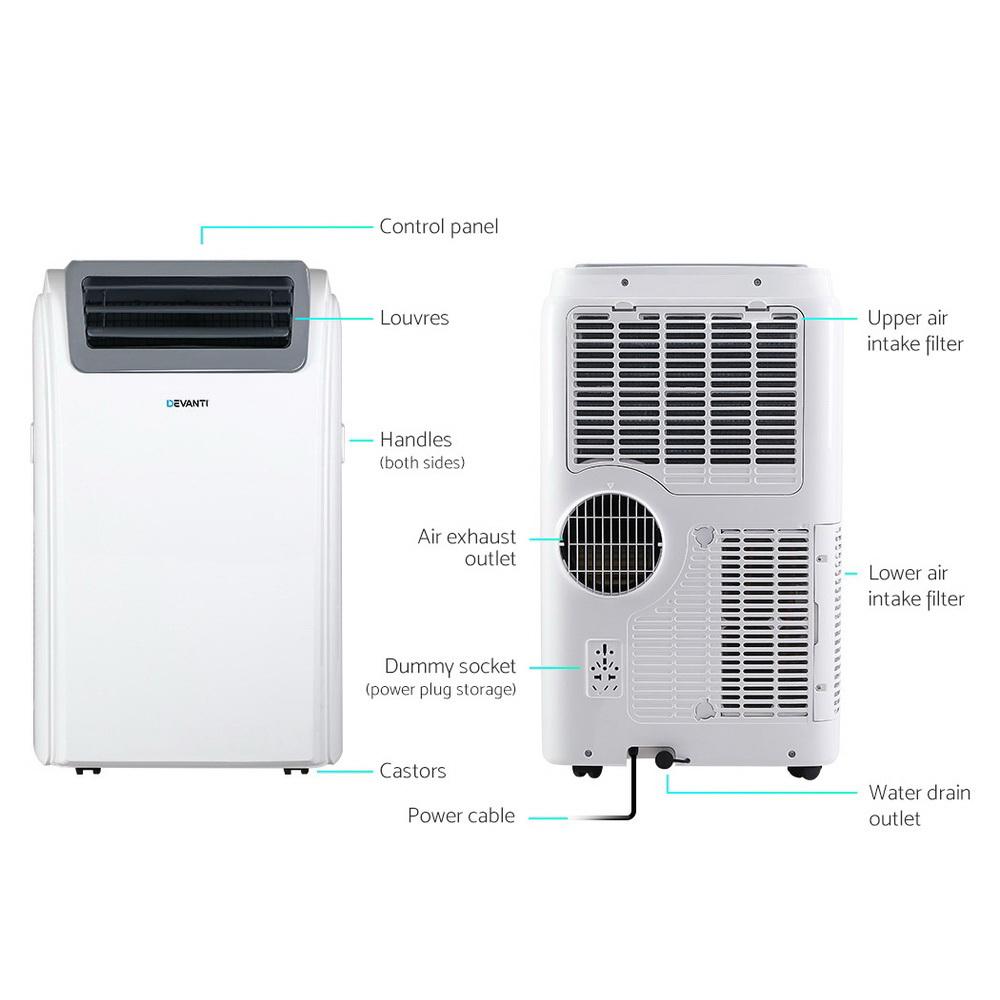 Devanti Portable Air Conditioner in a modern living room, showcasing its sleek design and remote control.
