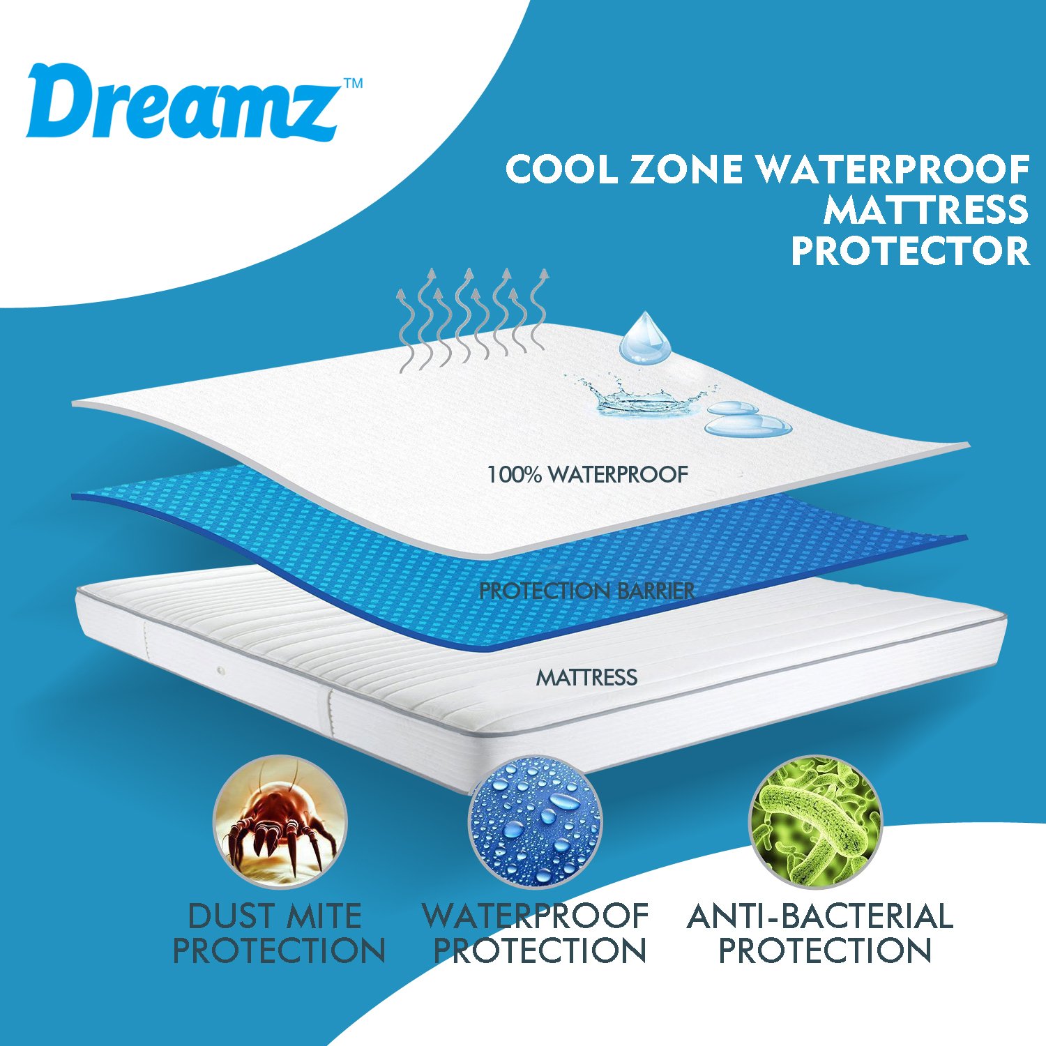 DreamZ Mattress Protector Topper featuring cool zone technology, designed for comfort and protection with a fitted skirt.