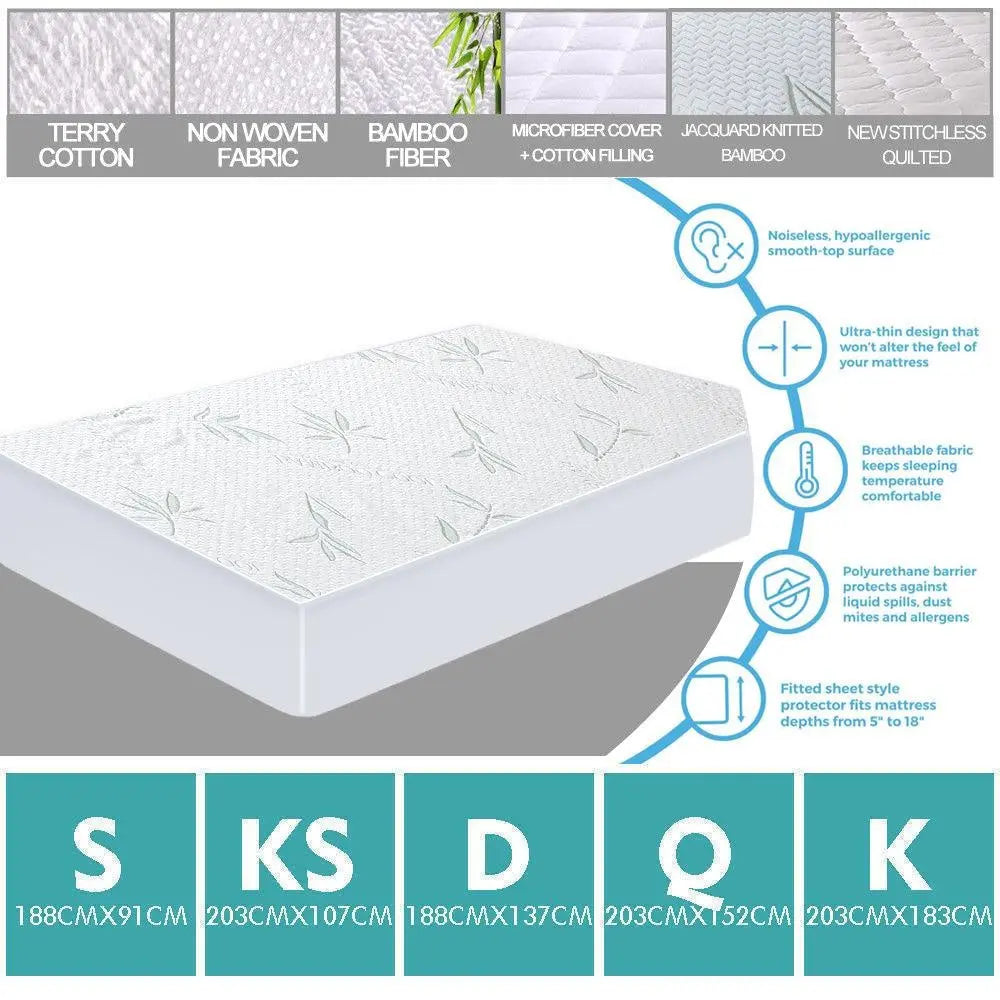 DreamZ Terry Cotton Fully Fitted Waterproof Mattress Protector, showcasing its soft terry cover and waterproof design.