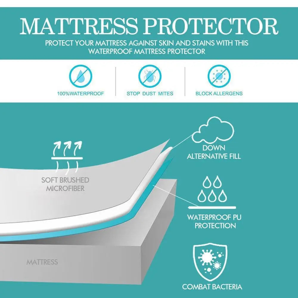 DreamZ Terry Cotton Fully Fitted Waterproof Mattress Protector, showcasing its soft terry cover and waterproof design.