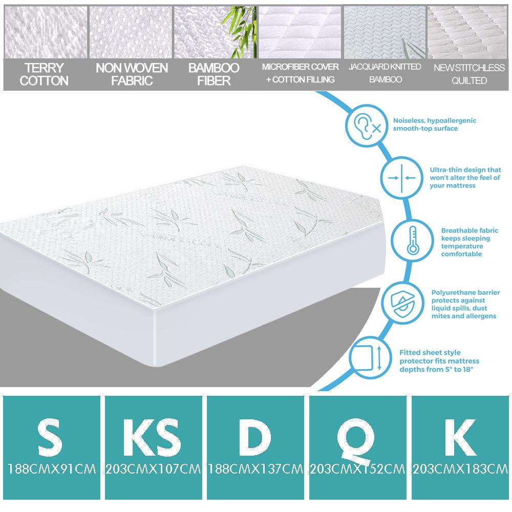 DreamZ Terry Cotton Fully Fitted Waterproof Mattress Protector King, showcasing its soft terry fabric and waterproof design.