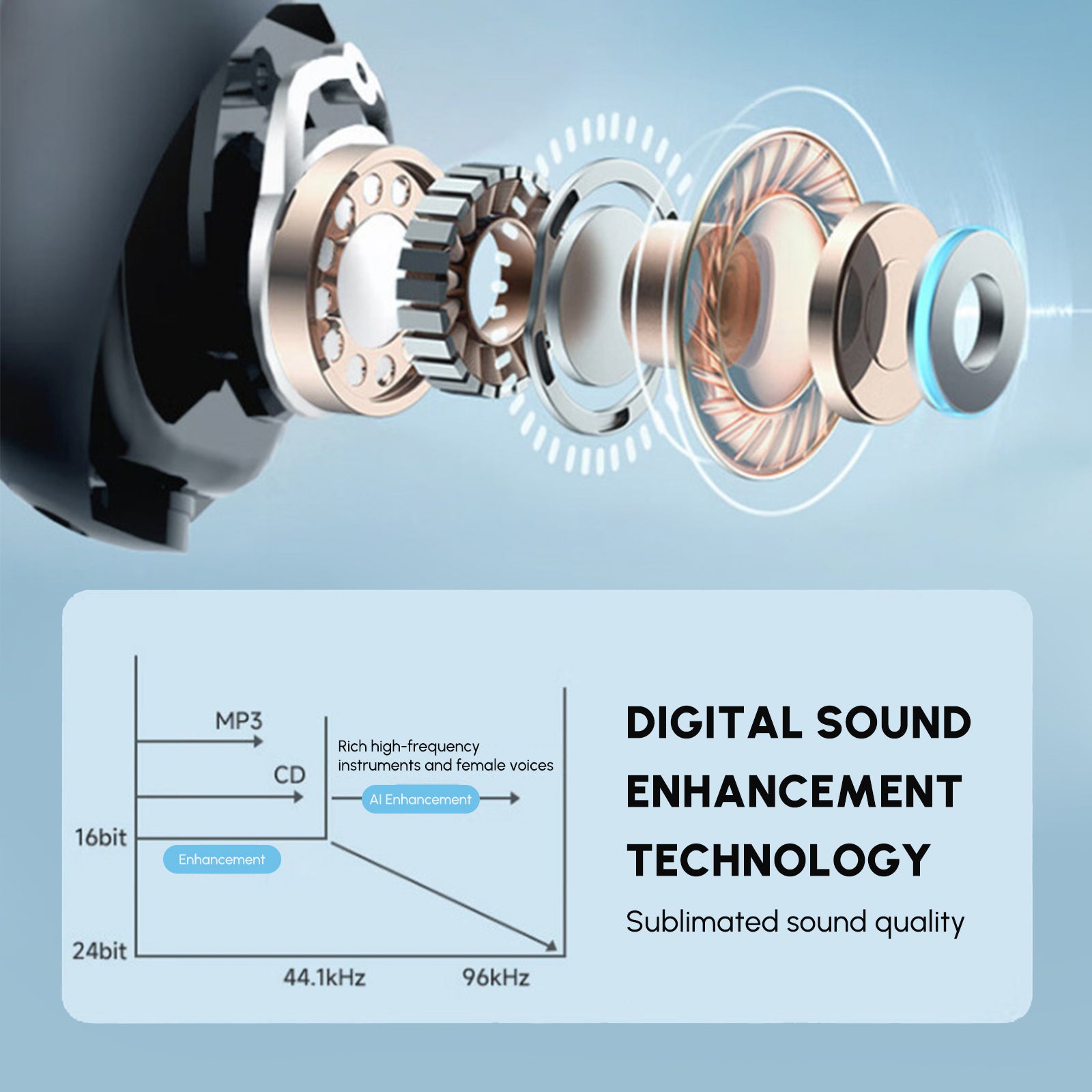 Ear-Clip Bluetooth 5.3 Stereo Earphones in black, showcasing waterproof design and ergonomic clip-on style for active use.