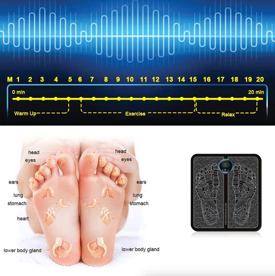 EMS Foot Massager featuring a sleek design with a soft yoga mat surface, USB charging port, and adjustable settings for deep kneading muscle relief.