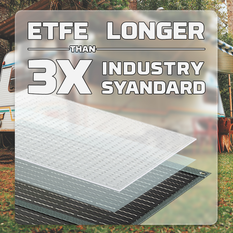 EU POWERWIN PWS110 110W Foldable Solar Panel with adjustable angle brackets, showcasing its portable design for outdoor use.