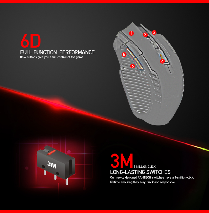 Fantech W4 Raigor Wireless Gaming Mouse in black, featuring six buttons and ergonomic design for right-handed users.