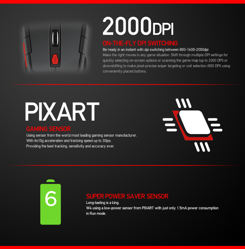 Fantech W4 Raigor Wireless Gaming Mouse in black, featuring six buttons and ergonomic design for right-handed users.