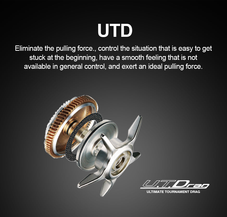 Fishing Baitcasting Reel 200HS/200HSL with SV spool, designed for saltwater fishing, showcasing its low profile and durable construction.