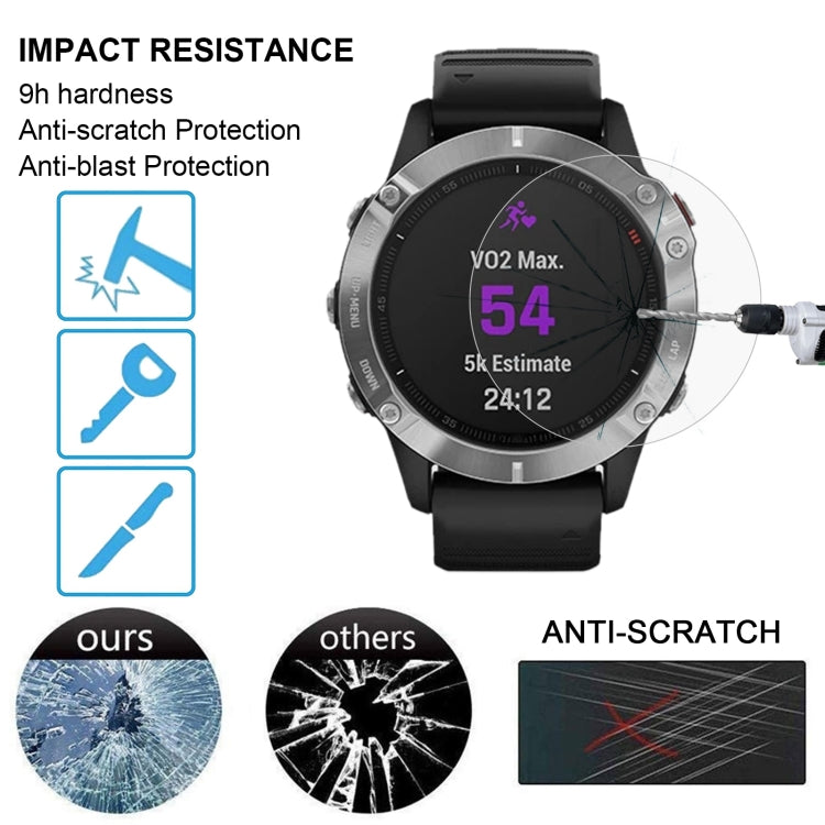 Tempered glass screen protector for Garmin Fenix 6, showcasing its clarity and durability.