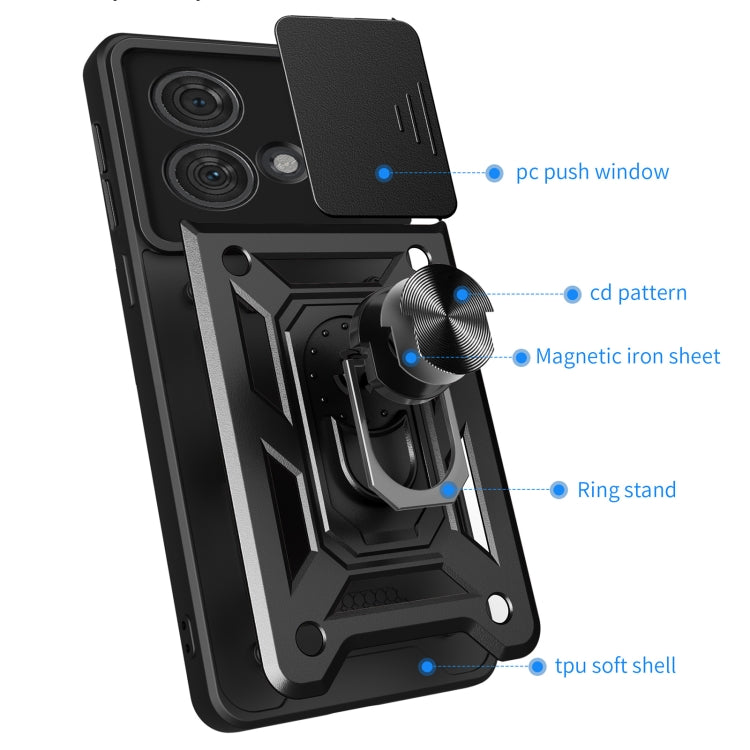 Motorola Edge 40 Neo 5G case with sliding camera cover design, made of durable TPU and PC materials, showcasing its sleek and protective features.