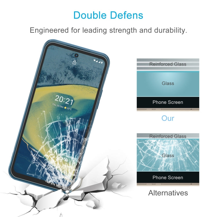 10 PCS tempered glass screen protectors for Nokia XR20, showcasing high hardness and clarity.