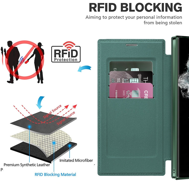 For Samsung Galaxy S22 Ultra 5G MagSafe Magnetic RFID Anti-theft case, showcasing its sleek design and RFID protection features.