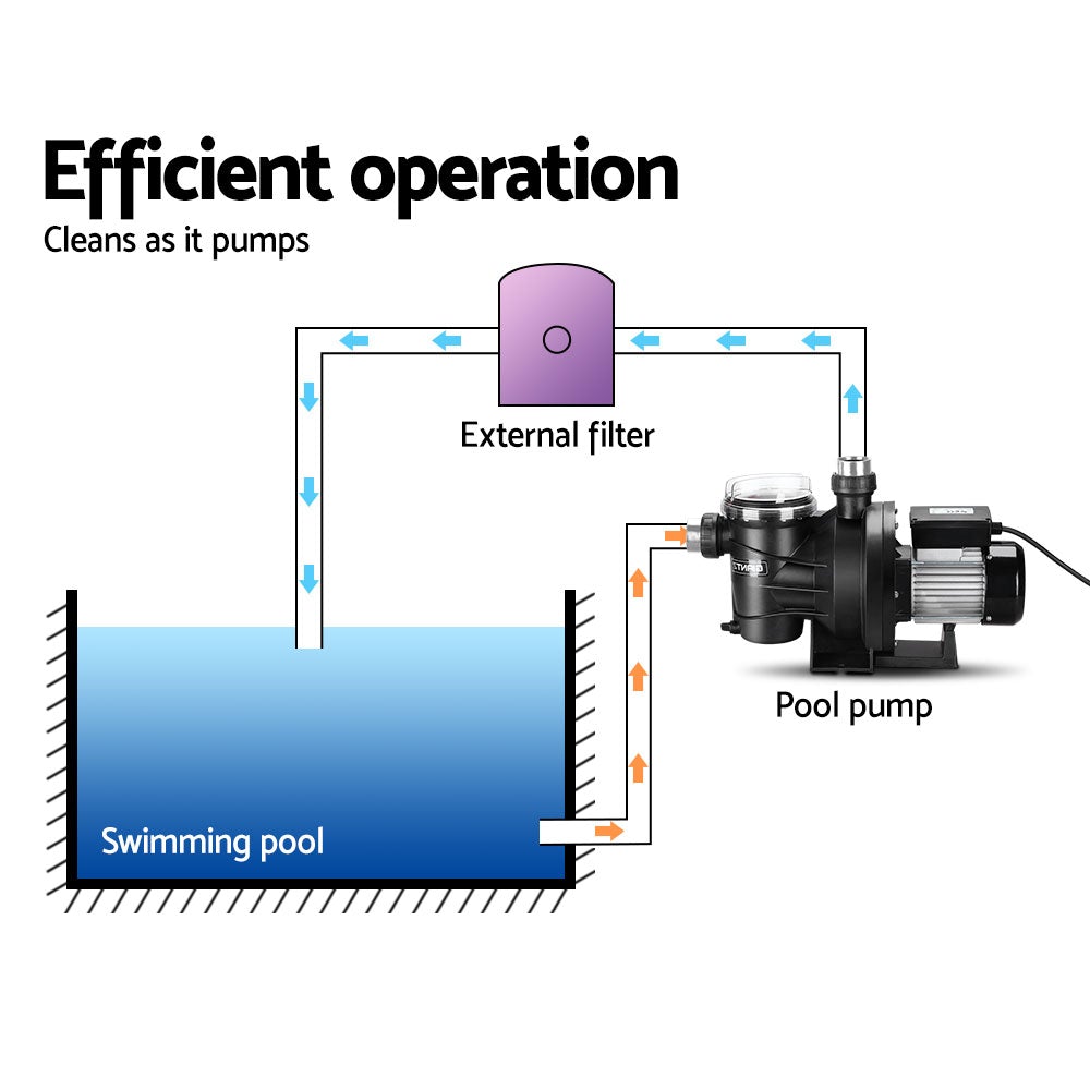 Giantz 2000W Swimming Pool Water Pump with corrosion-resistant housing and filtration system.