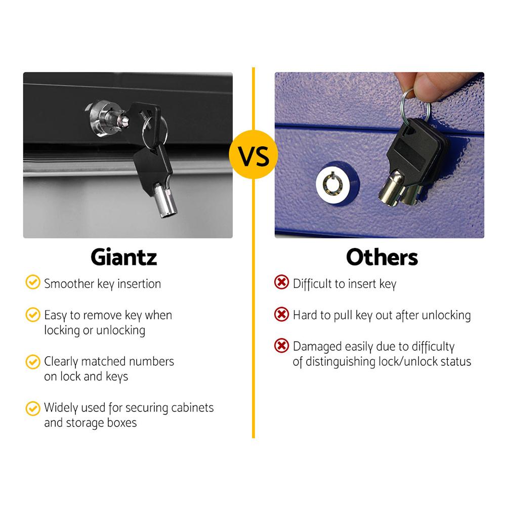 Giantz 5 Drawer Mechanic Tool Box in black and grey, featuring five spacious drawers and sturdy castors for mobility.