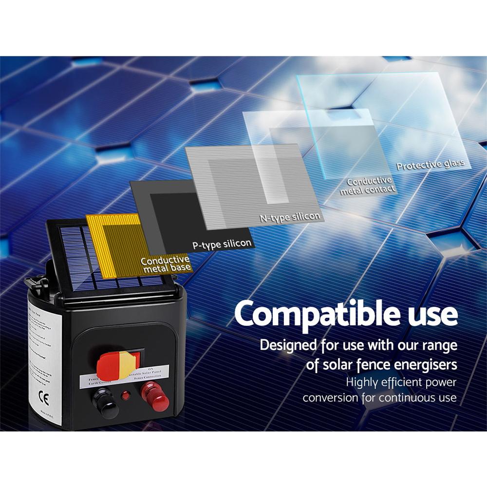 Giantz Electric Fence Wire 500M roll in red and white polytape, showcasing its high visibility and stainless steel strands.