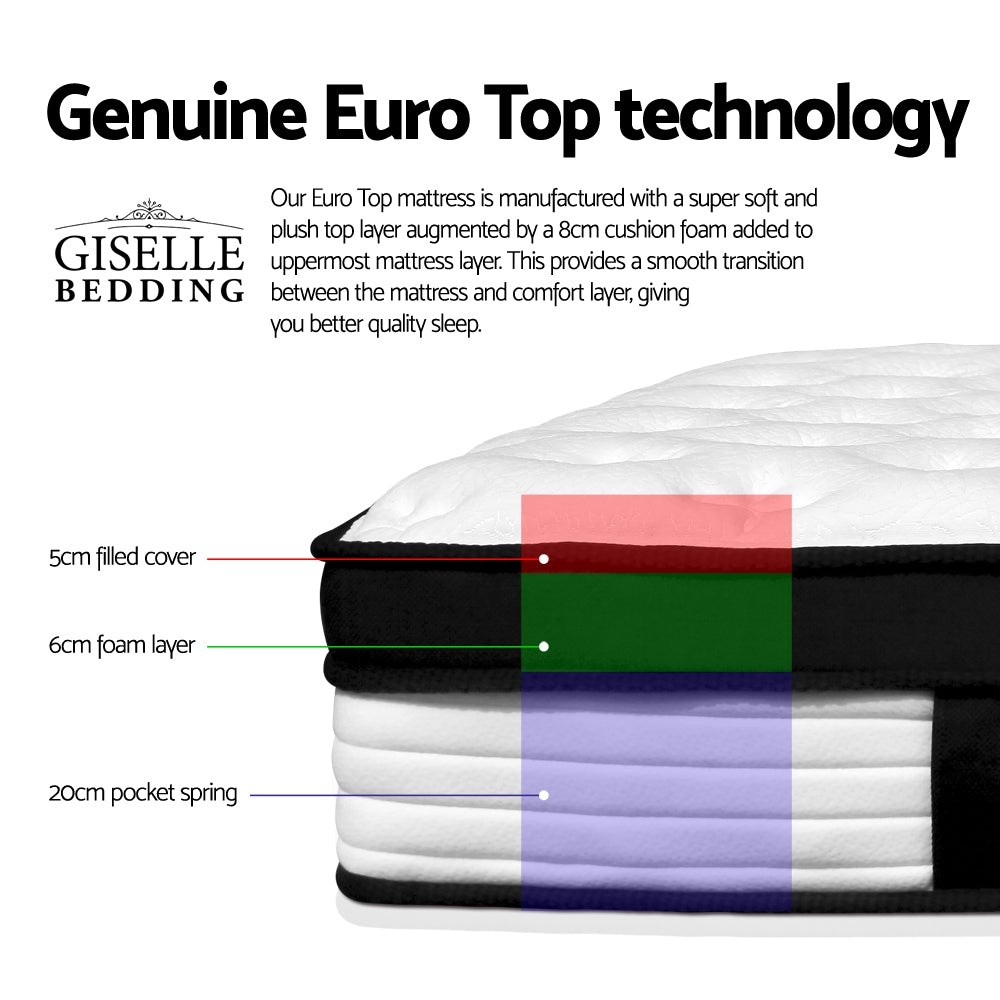 Giselle Bedding Devon Euro Top Pocket Spring Mattress, 31cm thick, featuring plush Euro Top padding and a luxurious knitted jacquard fabric.