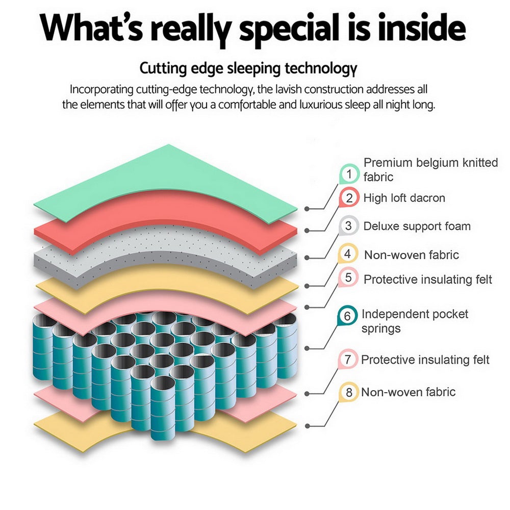 Giselle Bedding Peyton Pocket Spring Mattress, 21cm thick, king single size, showcasing soft quilting and pocket spring design.