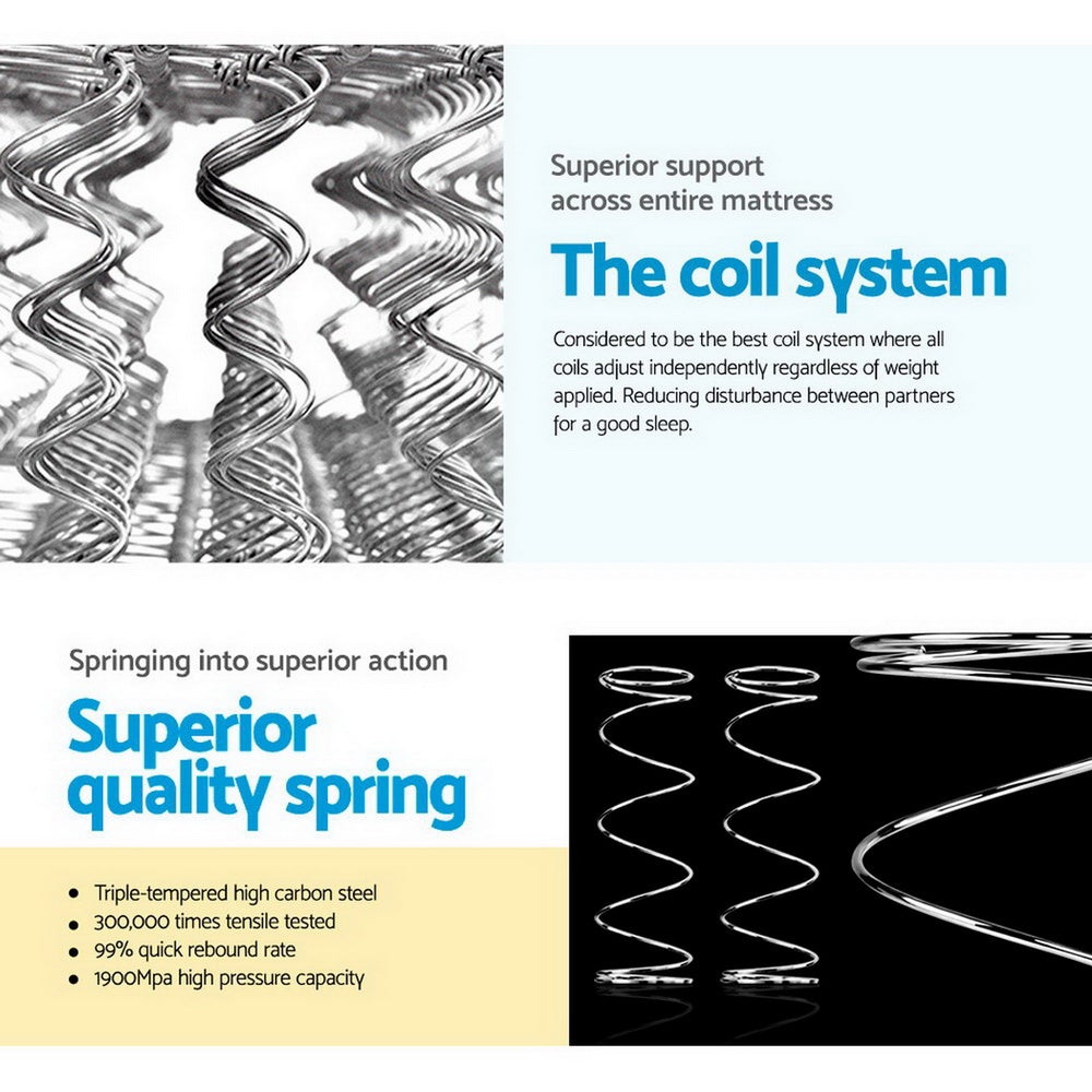 Giselle Bedding Rocco Bonnell Spring Mattress with pillow top and soft quilting, showcasing its luxurious design and comfort features.