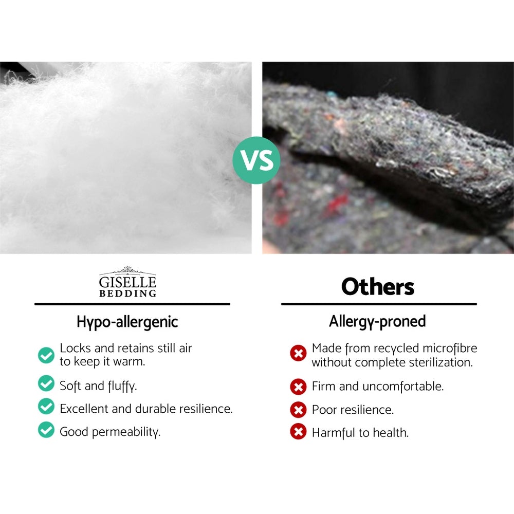 Giselle Single Mattress Topper with 1000GSM microfibre filling, showcasing its plush and luxurious design.