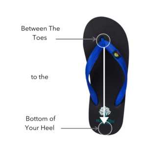 FR33 EARTH Green and Gold thongs made from natural rubber, featuring a vibrant color scheme and a comfortable design.