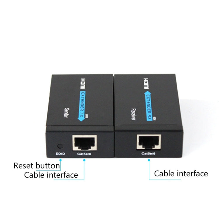 HDY-60 HDMI to RJ45 Extender with network cable connection, compact design for easy installation.