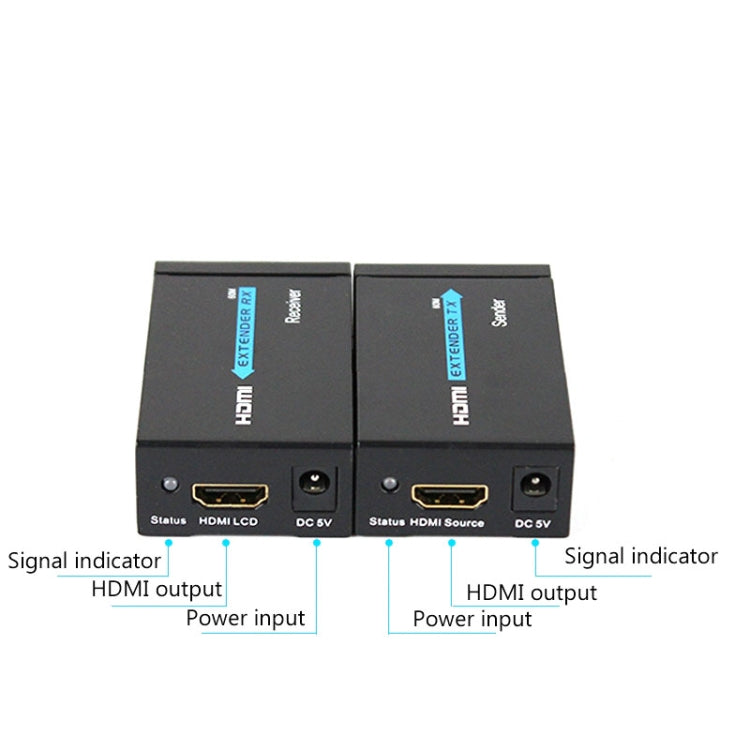 HDY-60 HDMI to RJ45 Extender with network cable connection, compact design for easy installation.