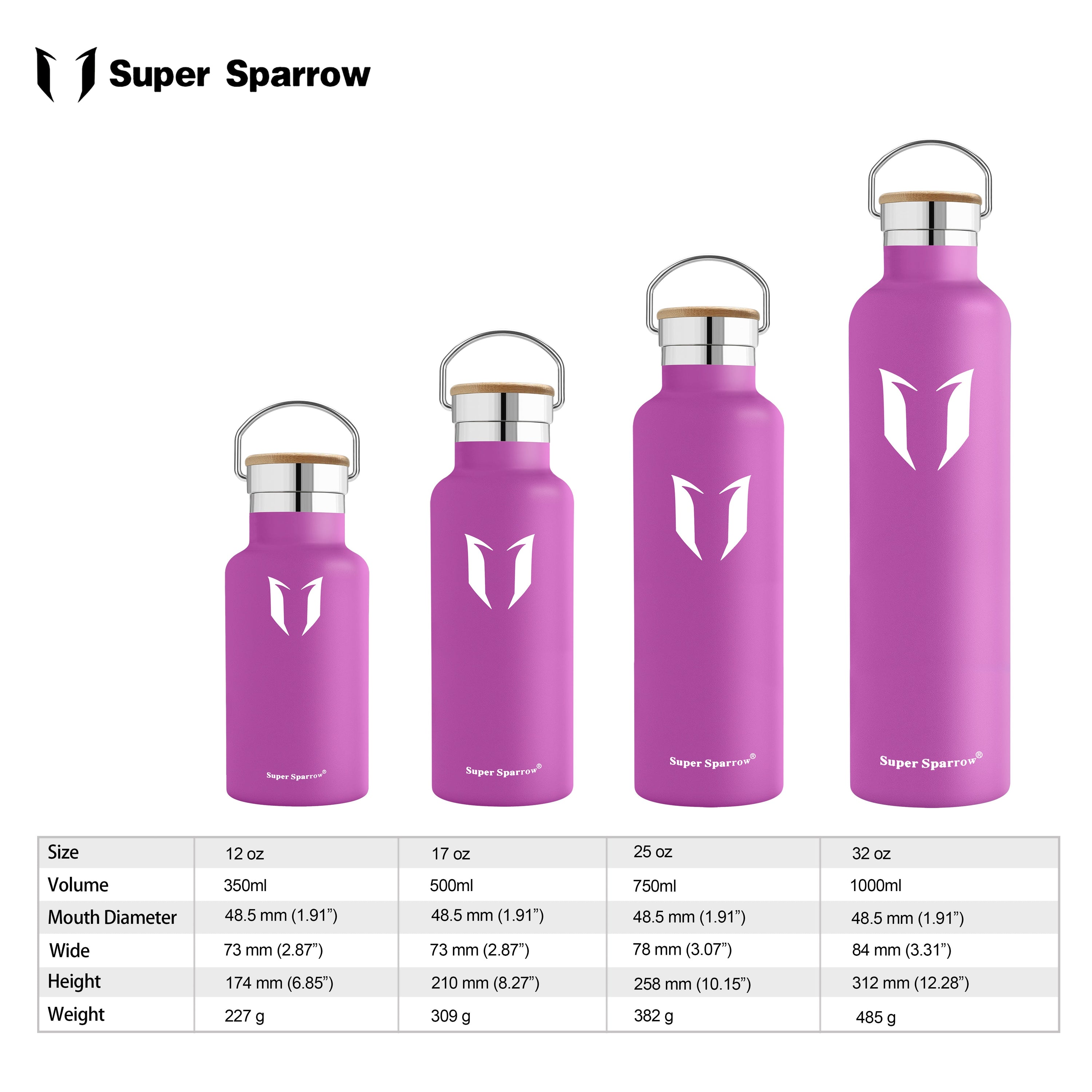Insulated Stainless Steel Water Bottle, 17OZ / 500ML with two interchangeable caps, showcasing its sleek design and durability.