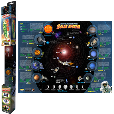 Interactive Smart Chart showcasing human anatomy and solar system with vibrant colors and detailed illustrations.