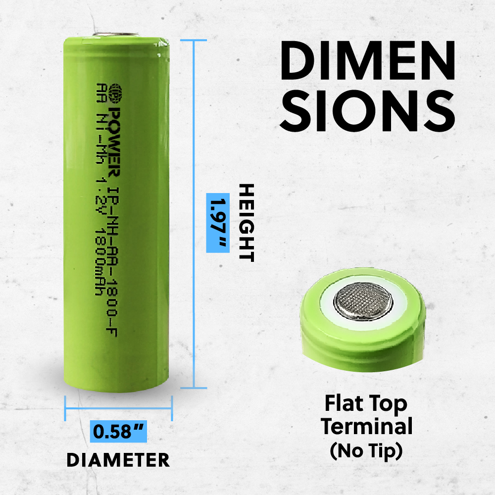 IP Power Ni-Mh AA 1800mAh rechargeable battery with flat top design, ideal for various electronic devices.