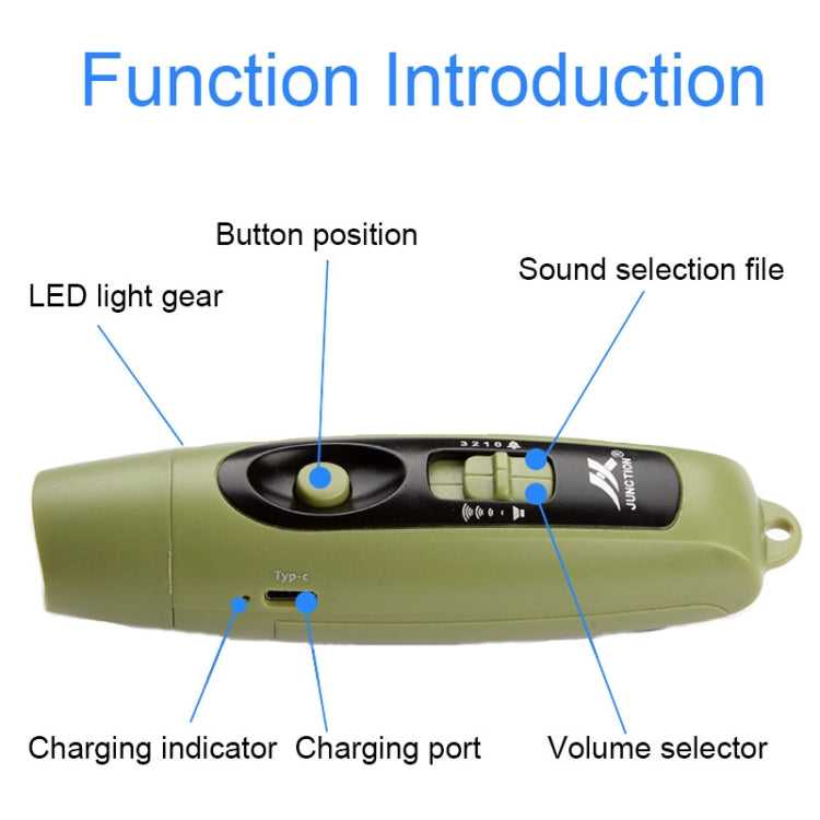 JUNCTION USB Charging High Decibel Traffic Command whistle with adjustable volume and built-in flashlight, ideal for outdoor training and emergencies.