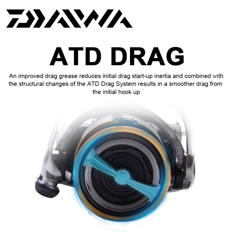 LEGALIS CS LT Spinning Fishing Reel showcasing its sleek design and features, ideal for various fishing environments.