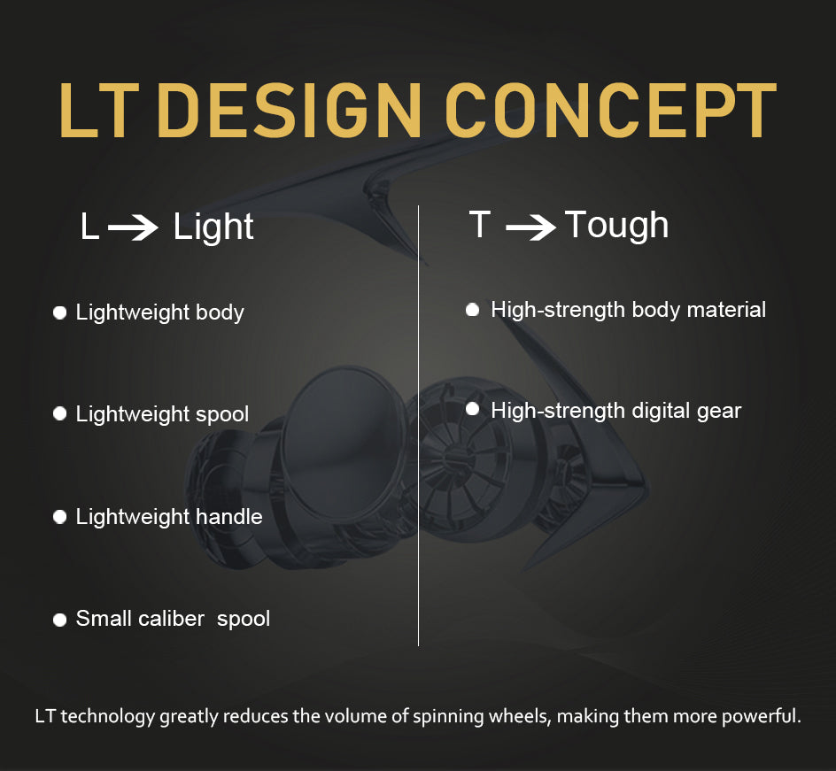 LEGALIS CS LT Spinning Fishing Reel showcasing its sleek design and features, ideal for various fishing environments.