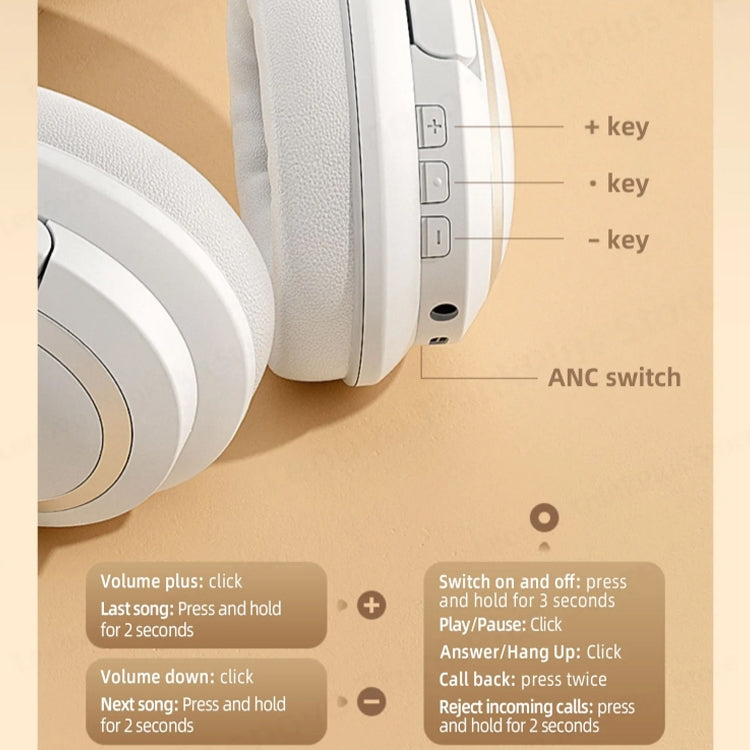 Lenovo TH40 Head-mounted Active Noise Reduction Bluetooth Headphone with sleek design and comfortable ear cushions.