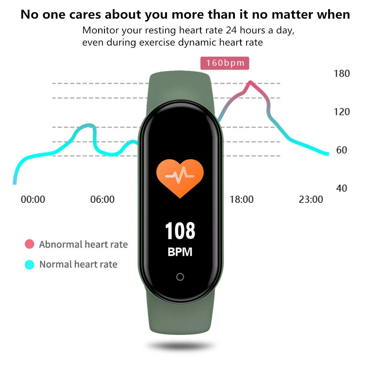 M4 Smart Watch Band Blood Pressure Bracelet with touch screen and fitness tracking features, available in black, blue, and red.