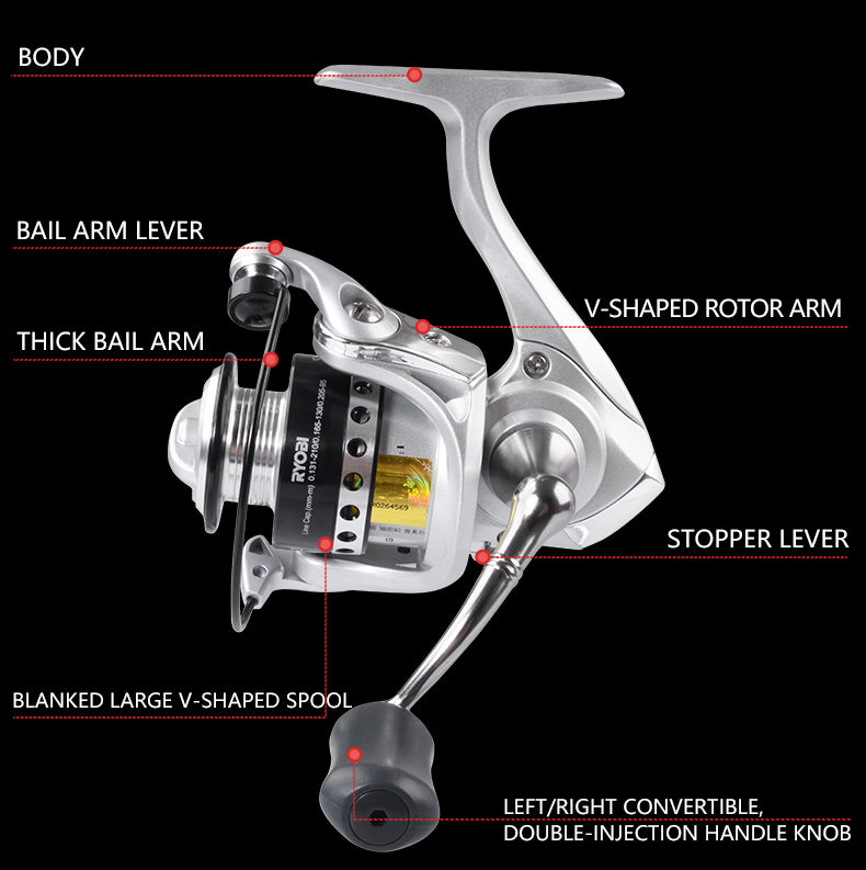 MINI 500 800 1000 spinning fishing reels showcasing a sleek design, lightweight build, and 5.2:1 gear ratio, perfect for various fishing environments.