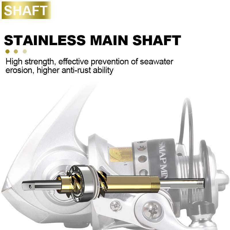 MINI 500 800 1000 spinning fishing reels showcasing a sleek design, lightweight build, and 5.2:1 gear ratio, perfect for various fishing environments.