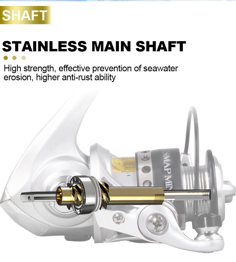 MINI 500 800 1000 spinning fishing reels showcasing a sleek design, lightweight build, and 5.2:1 gear ratio, perfect for various fishing environments.