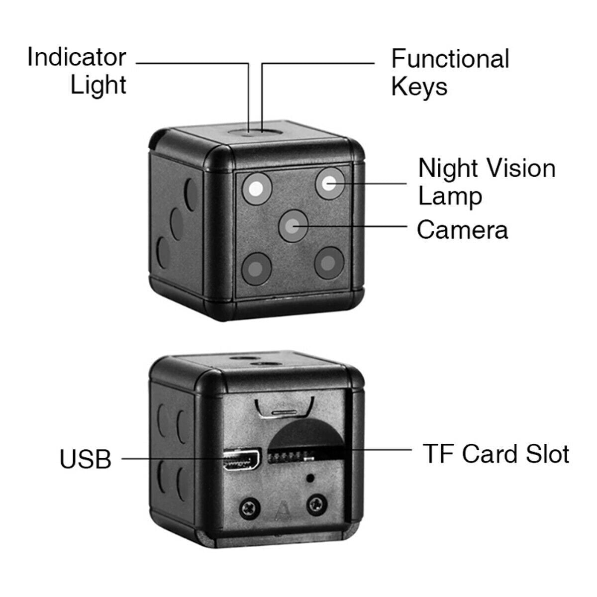 Mini Dice Camera for home security featuring night vision and motion detection capabilities, designed in a compact dice shape.