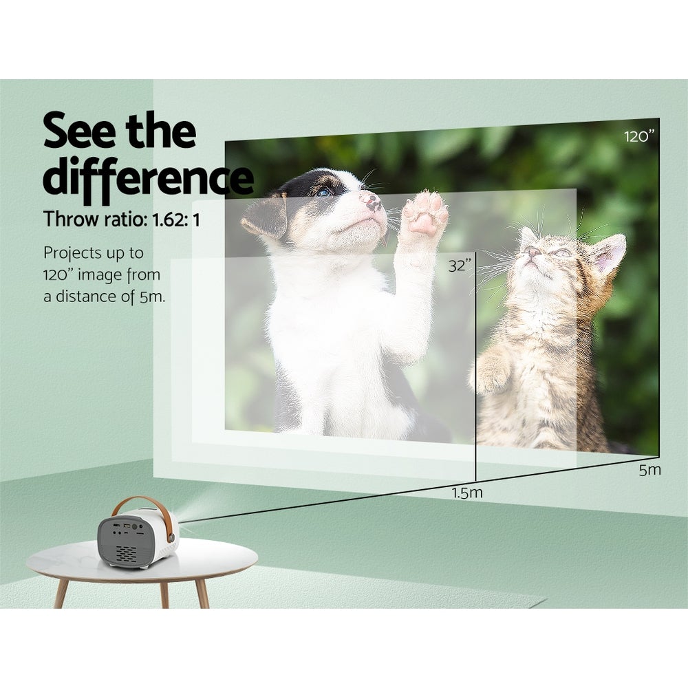 Mini Video Projector with HDMI and USB ports, showcasing its compact design and built-in speaker.