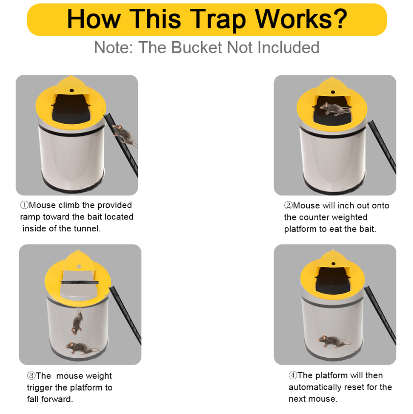 Mouse Rat Trap Flip & Slide designed for humane rodent capture, featuring a flip-top mechanism for easy use with a standard 5-gallon bucket.