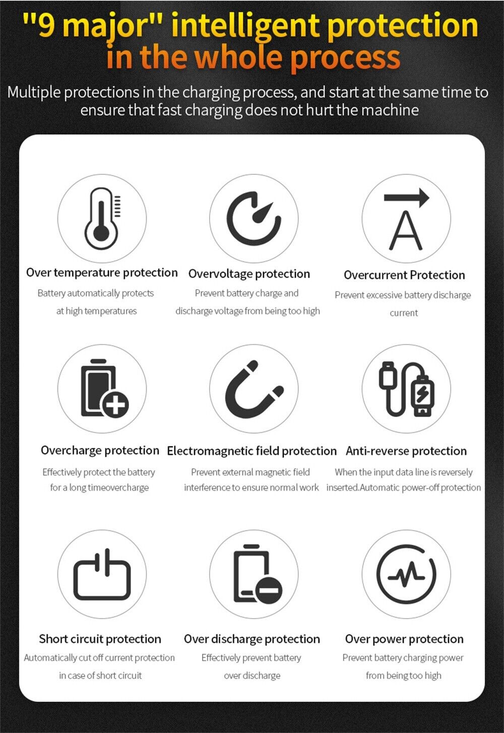 Multi 12 Port USB Charging Station Hub with multiple USB ports for charging various devices simultaneously.