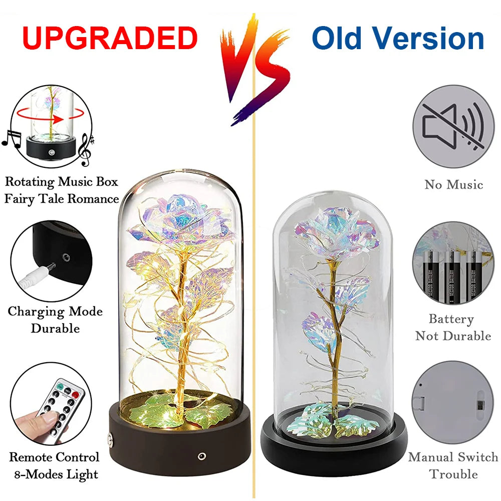 Beauty and The Beast Rose Music Box with LED lights in a glass dome, symbolizing eternal love and romance.